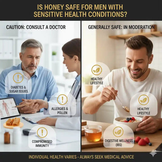 Is Honey Safe for Men with Sensitive Health Conditions? – A Comprehensive Guide - Etumax.pk