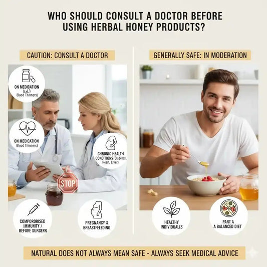 Who Should Consult a Doctor Before Using Herbal Honey Products – A Comprehensive Guide for Men - Etumax.pk