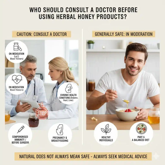 Who Should Consult a Doctor Before Using Herbal Honey Products – A Comprehensive Guide for Men - Etumax.pk